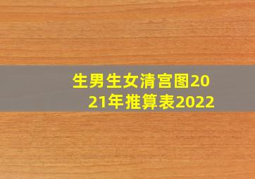 生男生女清宫图2021年推算表2022