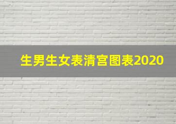 生男生女表清宫图表2020