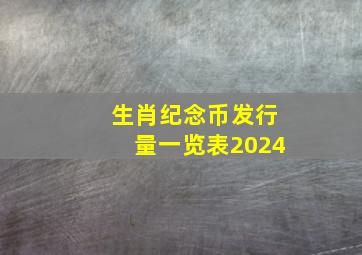 生肖纪念币发行量一览表2024