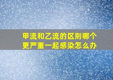 甲流和乙流的区别哪个更严重一起感染怎么办