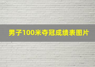 男子100米夺冠成绩表图片