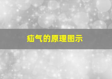 疝气的原理图示