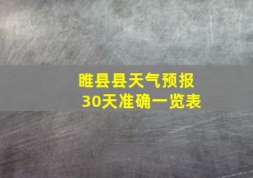 睢县县天气预报30天准确一览表