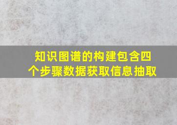 知识图谱的构建包含四个步骤数据获取信息抽取