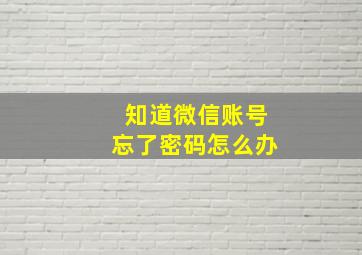 知道微信账号忘了密码怎么办