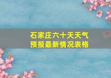 石家庄六十天天气预报最新情况表格