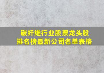 碳纤维行业股票龙头股排名榜最新公司名单表格