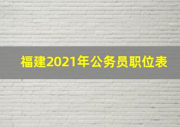 福建2021年公务员职位表