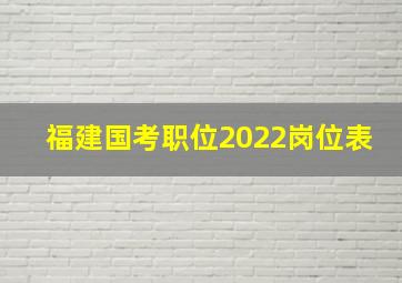 福建国考职位2022岗位表