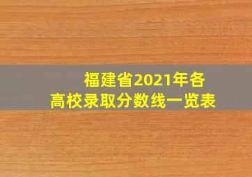 福建省2021年各高校录取分数线一览表