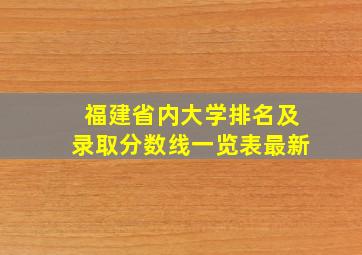 福建省内大学排名及录取分数线一览表最新