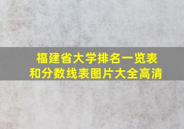 福建省大学排名一览表和分数线表图片大全高清