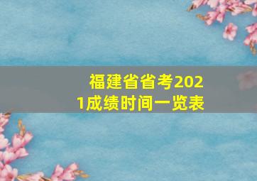 福建省省考2021成绩时间一览表