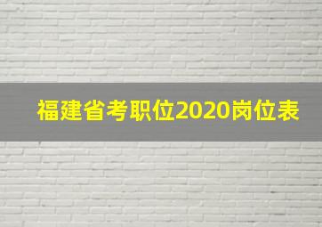 福建省考职位2020岗位表