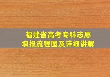 福建省高考专科志愿填报流程图及详细讲解