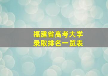 福建省高考大学录取排名一览表