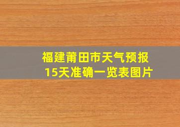 福建莆田市天气预报15天准确一览表图片