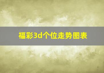 福彩3d个位走势图表