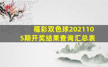 福彩双色球2021105期开奖结果查询汇总表