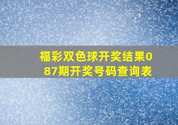 福彩双色球开奖结果087期开奖号码查询表