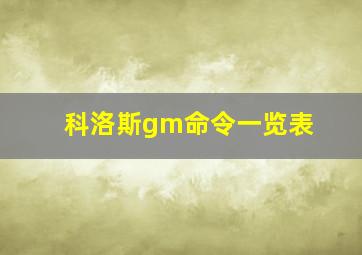 科洛斯gm命令一览表