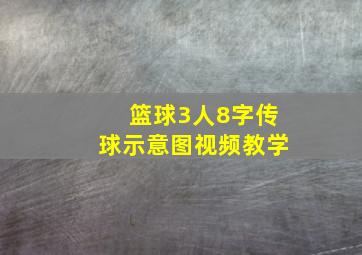 篮球3人8字传球示意图视频教学