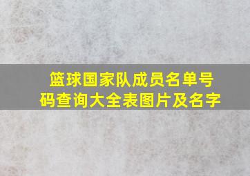 篮球国家队成员名单号码查询大全表图片及名字