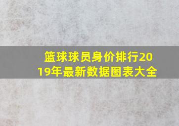 篮球球员身价排行2019年最新数据图表大全