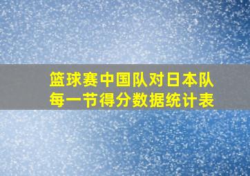 篮球赛中国队对日本队每一节得分数据统计表