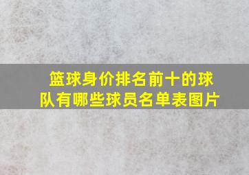 篮球身价排名前十的球队有哪些球员名单表图片