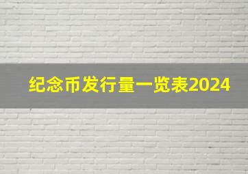 纪念币发行量一览表2024