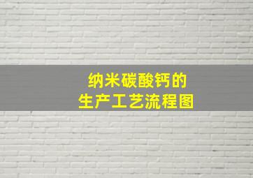 纳米碳酸钙的生产工艺流程图