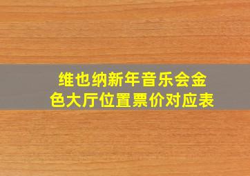 维也纳新年音乐会金色大厅位置票价对应表