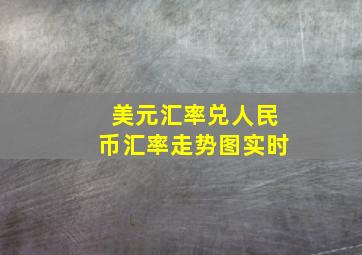 美元汇率兑人民币汇率走势图实时