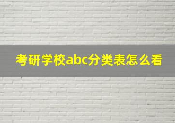 考研学校abc分类表怎么看