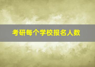 考研每个学校报名人数