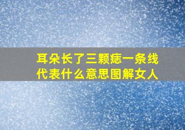 耳朵长了三颗痣一条线代表什么意思图解女人