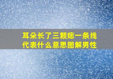 耳朵长了三颗痣一条线代表什么意思图解男性