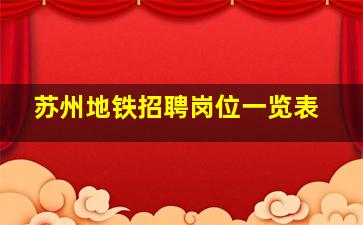 苏州地铁招聘岗位一览表