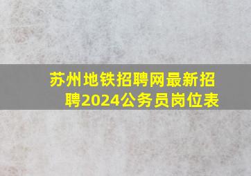 苏州地铁招聘网最新招聘2024公务员岗位表