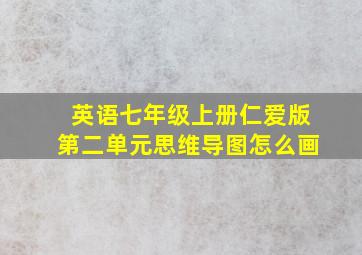 英语七年级上册仁爱版第二单元思维导图怎么画