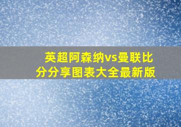 英超阿森纳vs曼联比分分享图表大全最新版