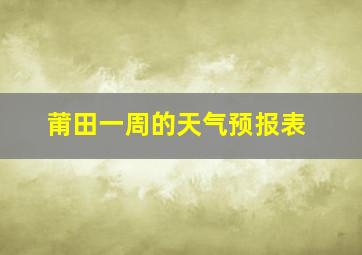 莆田一周的天气预报表