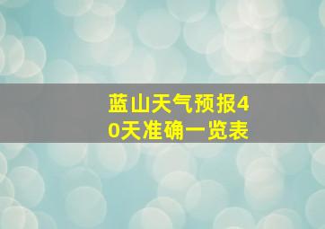 蓝山天气预报40天准确一览表