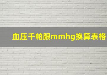 血压千帕跟mmhg换算表格