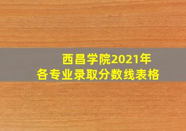 西昌学院2021年各专业录取分数线表格