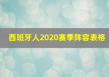 西班牙人2020赛季阵容表格