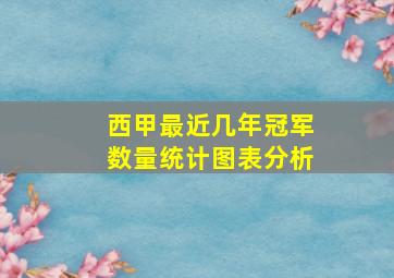 西甲最近几年冠军数量统计图表分析