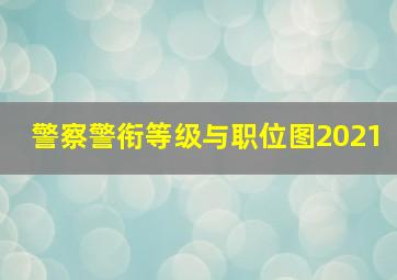 警察警衔等级与职位图2021