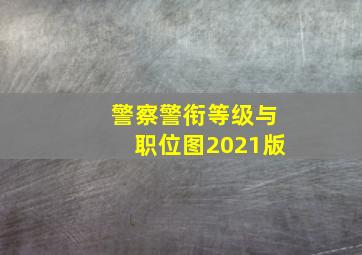 警察警衔等级与职位图2021版